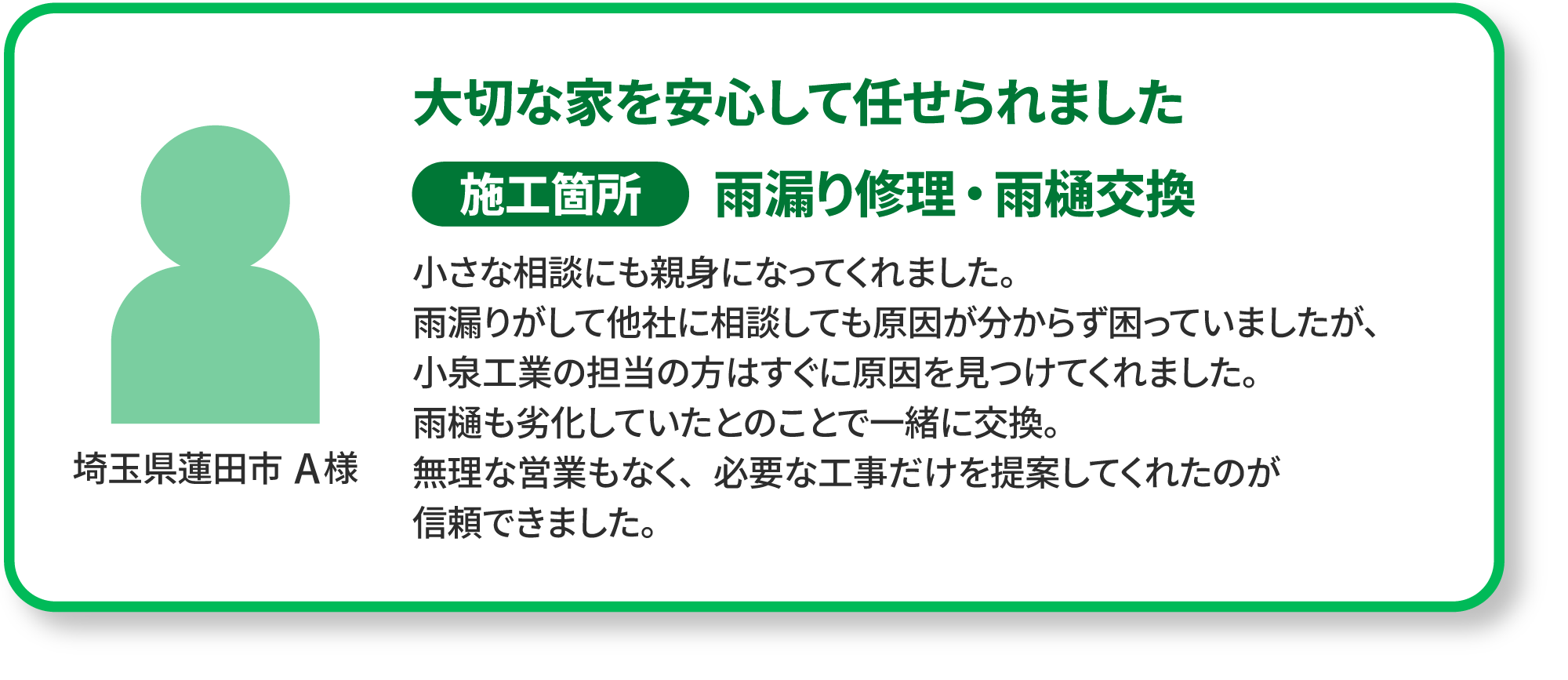 埼玉県蓮田市A様の声