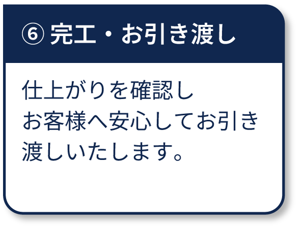 ⑥完工・お引き渡し